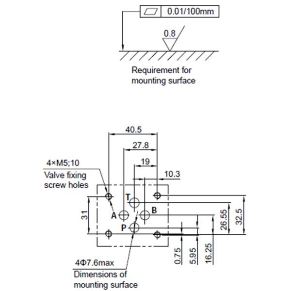 Directional valve with mechanical, manual operation-Type WH, WP6...L6X