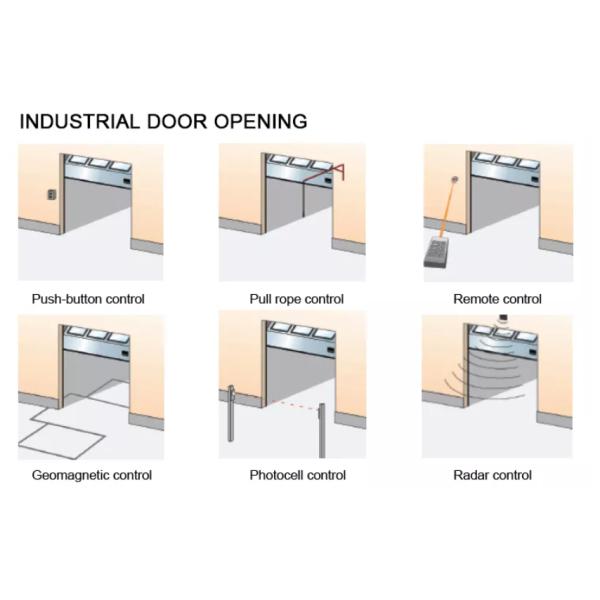 Manual Operation Insulated Sectional Overhead Doors Durable Steel Insulating Automatic