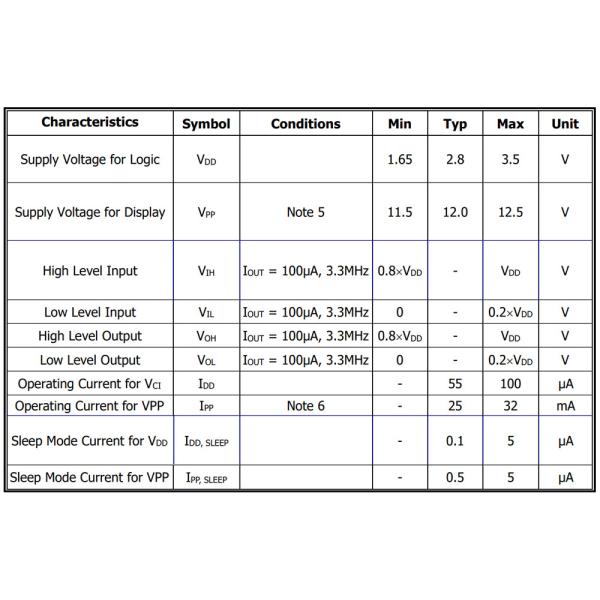 20 Pin 1.12 Inch OLED Display Module 128x128 40mm Long ZIF Connector Parallel SPI I2C