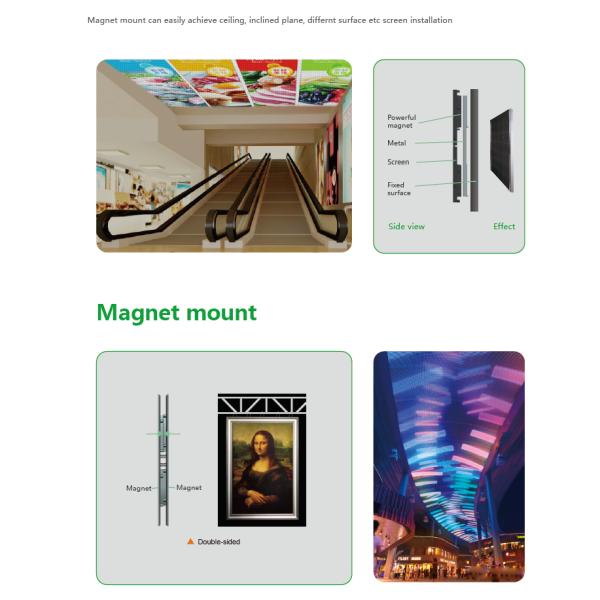 Patented Flexible LED displays for shopping malls