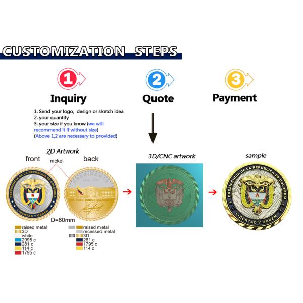 Personalised Custom logo 3D Zinc Alloy Brass Engraving Souvenir Enamel Coin Manufacturer Challenge Coins