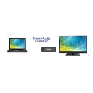 Convenient dongle with all share miracast wifi display