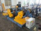 Buy cheap Adjustment Self Aligning Rotator 23000lbs With Steel Roller product