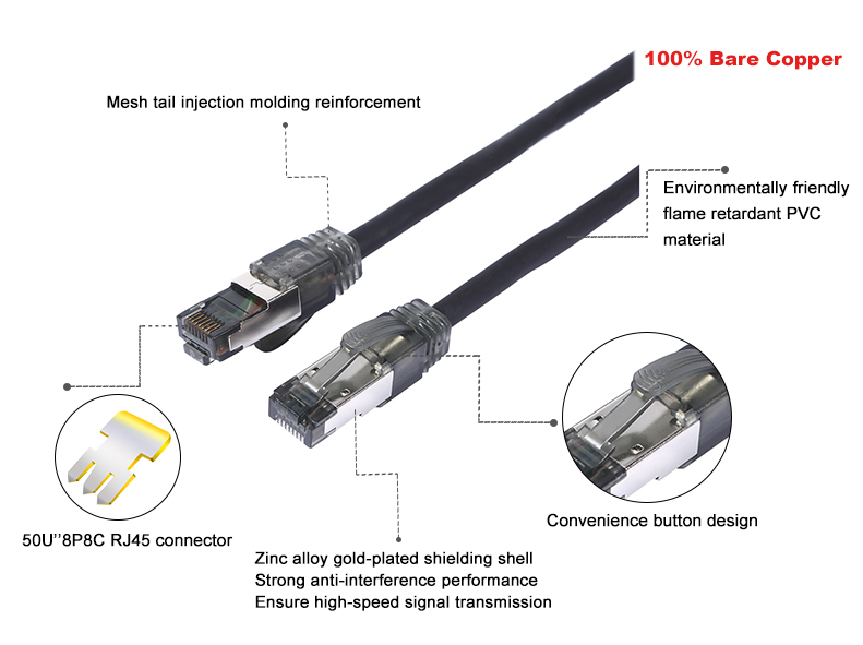 CE ROHS FTP UTP SFTP Cat7 Rj45 Plug Network Lan Cable 1000ft CAT7 LAN AWG23 S/FTP 100% Copper Orange
