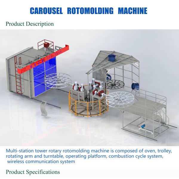Commission Multi Arms Carousel Rotary Moulding Machine Wate Tank Making