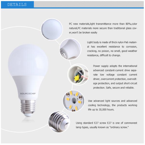 5w dimmable led bulb light smd led bulb supplier