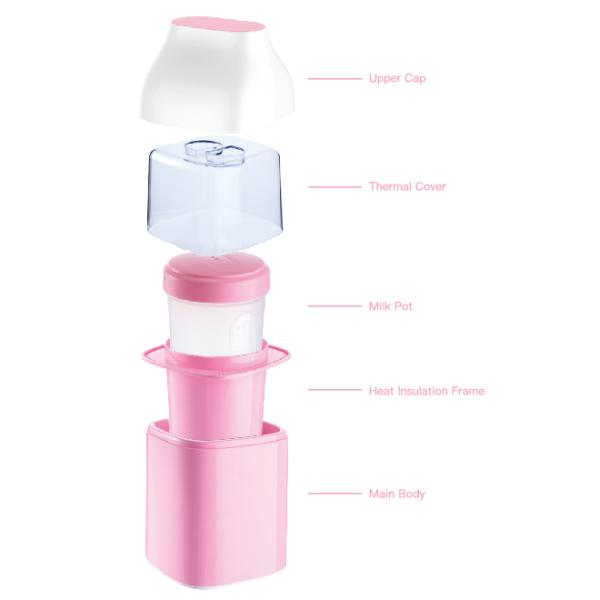 Full Nutrition Manual Yogurt Maker Makes Probiotics - Rich Yogurt Easy Operate