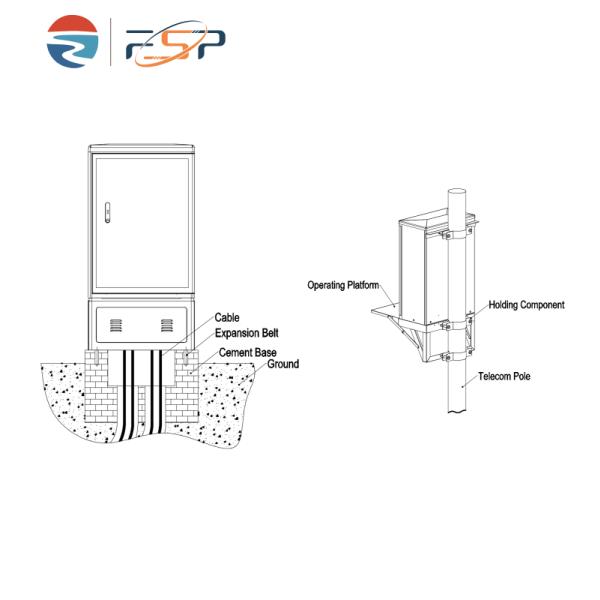 10 144-Core FTTH Outdoor Fiber Distribution Cabinet for Telecom Network High Capacity