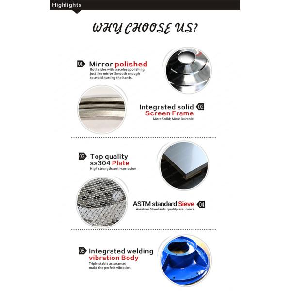 All Stainless Steel Medicine Grade Wire Woven Rotary Vibrating Screen Separator