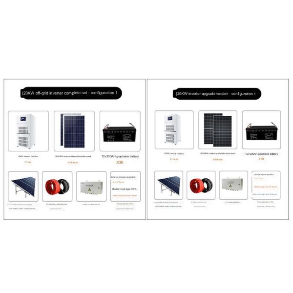 20kw Solar Power Generation System 220v Home Offgrid Inverter Control 60HZ