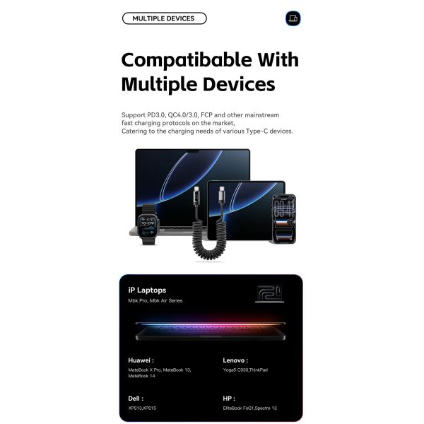 ESSAGER ES-X64 Laptop Phone Usb C to C Fast Charging Cable PD 100W 60W LED Digital Display