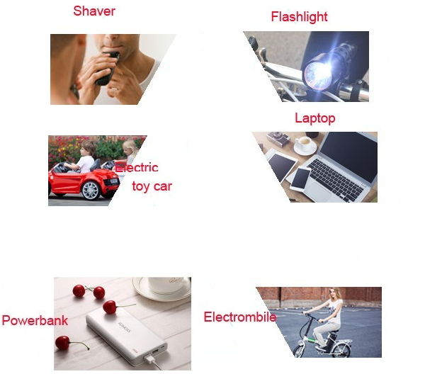 2900mAh Lithium ion Cylindrical Battery For Solar Spot Lights UL1642 Certification