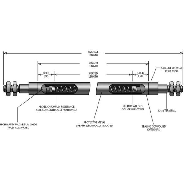 Industrial U Shape Stainless Steel Immersion Tubular Heater / Tube Heaters