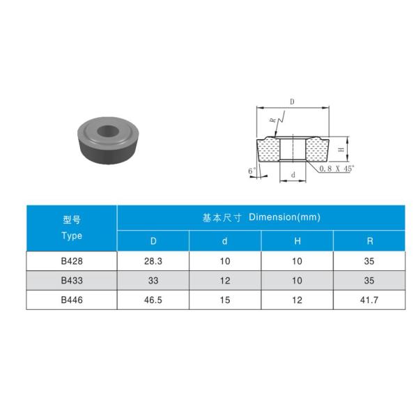 Round Tungsten Carbide Inserts For Cutting In Circle Path High Wear Resistance