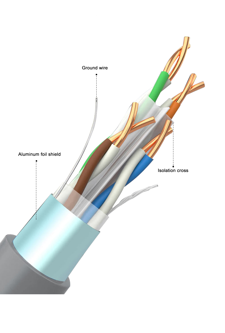 Blue Black 24awg FTP SFTP Shielded CAT6A Ethernet Network Cable 8 Conductor Patch Cord