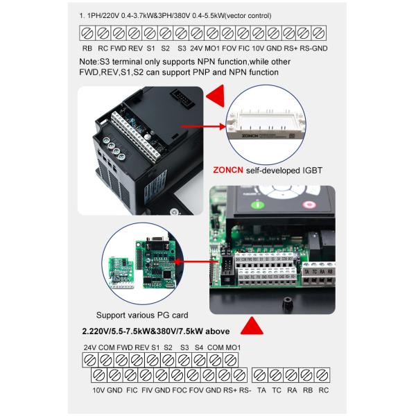 High performance inverter VFD Variable Frequency Drive 0.4kw To 450kw