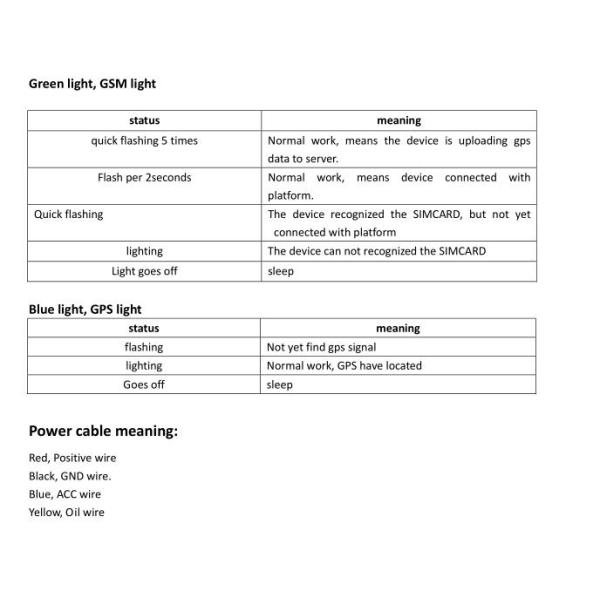 Vehicle Car Motorcycle 3G Long Range Tracking Device Support Cut Oil