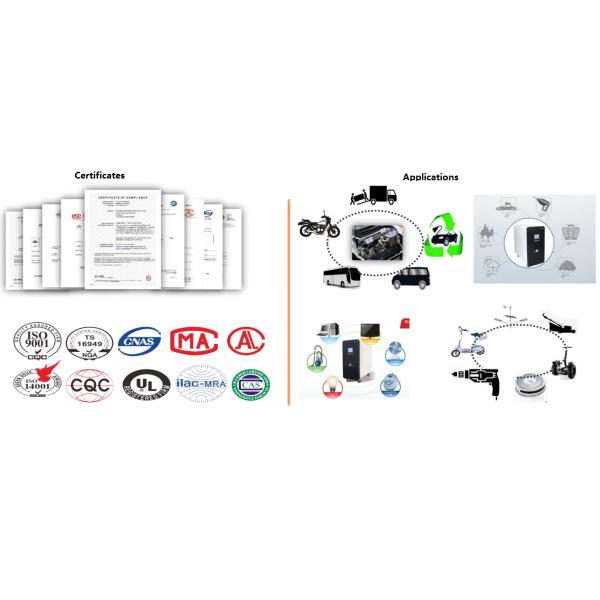 12.8V 100Ah Lithium Iron Phosphate Battery For Telcom