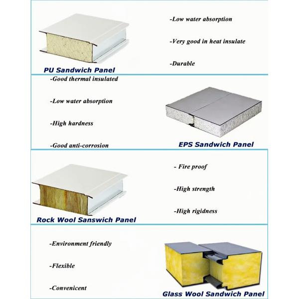 Portal Frame Custom Steel Building Material For Warehouses Workshops And Schools