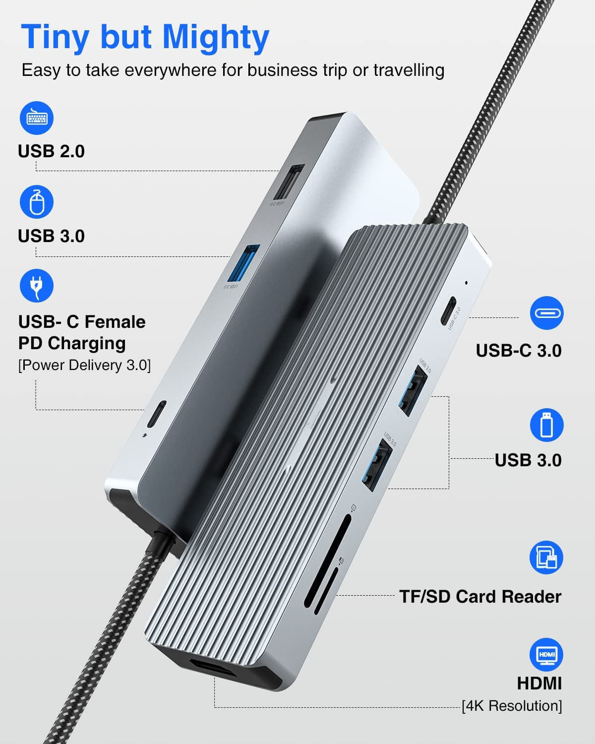 Usb-C Hub Docking Station Hdmi Dual Monitor Adapter For Laptop Docking Station