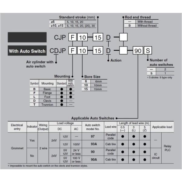 CDJPB/CDJP2B CDJ Series SMC Type pneumatic Cylinder CDJPB10-15D