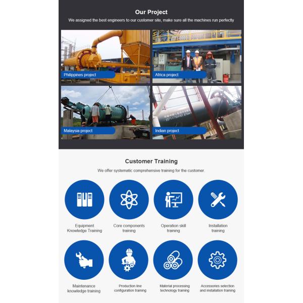 Autoclaved Aerated AAC Concrete Block Making Machine