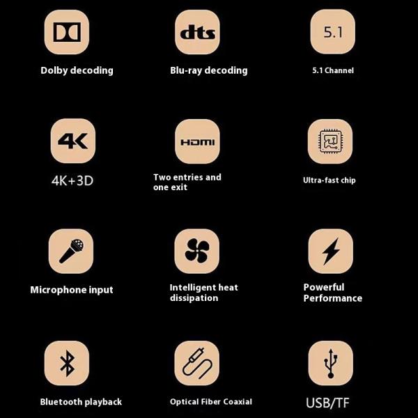 5.1CH 5600W Pro Power Amplifier, BT Wireless WiFi, Dolby HDMI Optical Coaxial, for Home Theater KTV