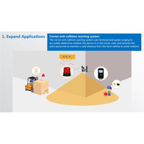 Forklift Collision Avoidance UWB 10W LED Warning Light