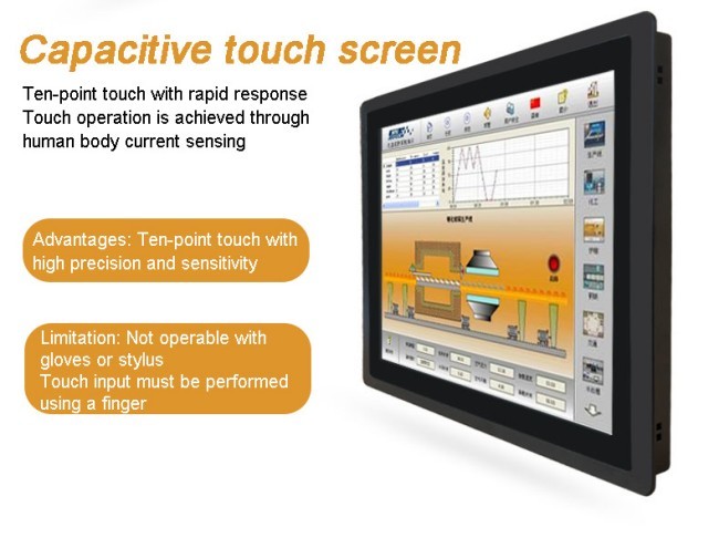 Metal Case Industrial Computer Monitor IP65 Waterproof 15 Inch Open Frame Touch Screen with USB RS232