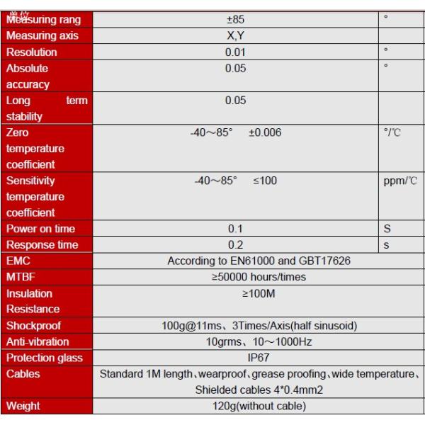 0.01 Deg Shockproof Slope Inclinometer Switch 0.2s Response Time