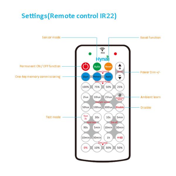 1-10v Dimming 12V Microwave Sensor HNS112 FCC For Tri Proof Fixture