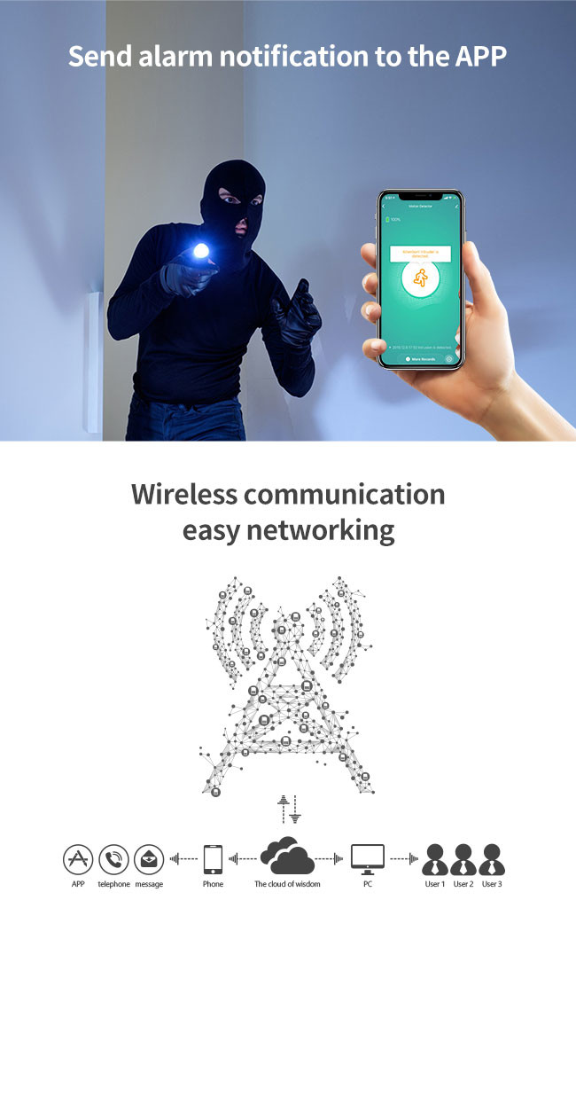 2.2m Zigbee PIR Motion Sensor 100m Communication Distance