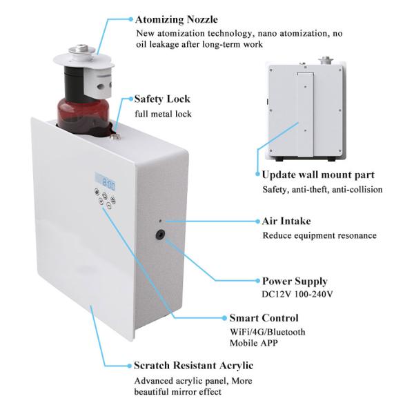 Commercial Nebulizer Diffuser Scenting Air Aroma Scent Machine Wifi Bluetooth Smart APP Hotel Commercial Essential Oil Diffuser