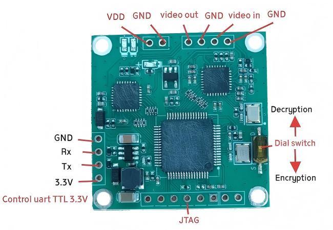 NTSC FPV Video Scrambler Transmitter Receiver Decryption Encryption Module