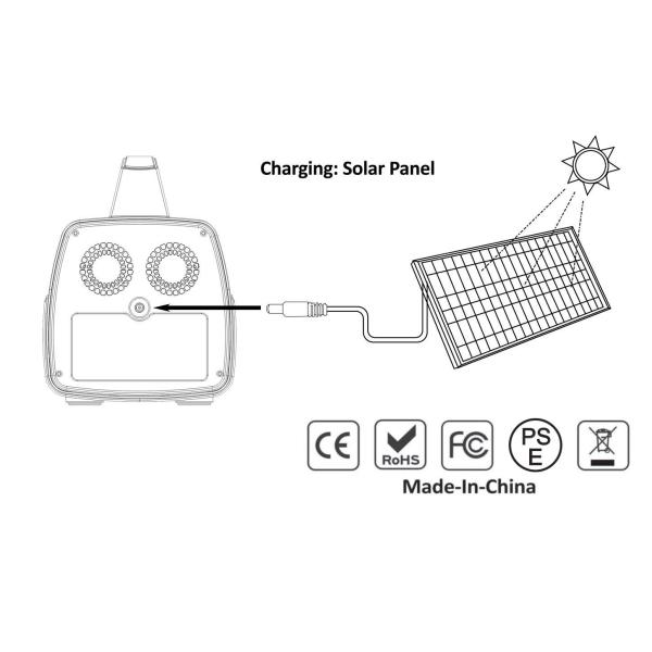 high capacity Power supply 2000W 140000mAh Auto Power Off UN38.3 MSDS lifepo4 battery cells