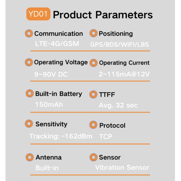 4G 3G 2G Compatible GPS BDS LBS Wi-Fi Locating GPS Tracker for Car Motorbike Truck SUV Sedans 9 to 90V Electrical Vehicle