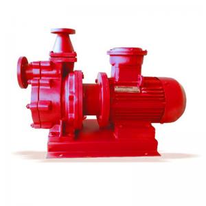 Buy cheap RICITE Self Priming Mag Drive Pump  1.1 Kw Centrifugal Pump For High Viscous Fluid product