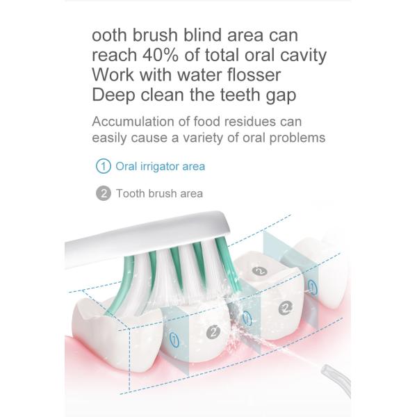 1200-1800times/Min IPX7 Waterproof Water Pick For Tooth Clean