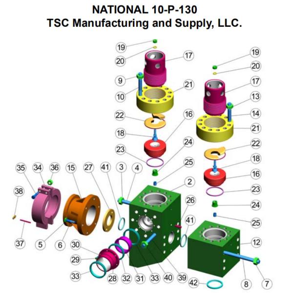 Mud Pump Power End spares, Crankshaft, Pinionshaft, Bull Gear, Crosshead, NATIONAL 10P130/12P160 mud pump, 14P220 pump