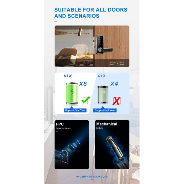 Euro Profile Automatic Door Lock , Wireless Password Waterproof Outdoor Mailbox Cabinet Lock