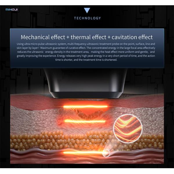 Easy Operation 7D Hifu Machine 7 Cartridges Anti Aging 10000 Shots 650W