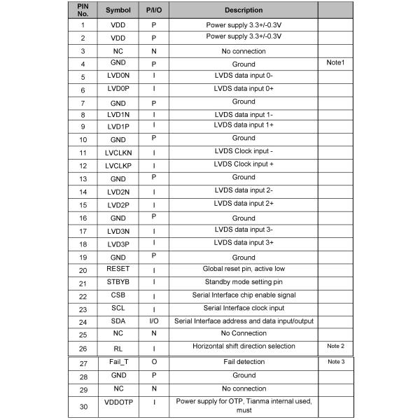 6.7 inch IPS high brightness automotive display