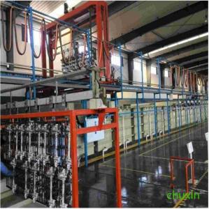 Buy cheap High-Capacity Chrome-Plating-Line for Consistent Chrome Plating product