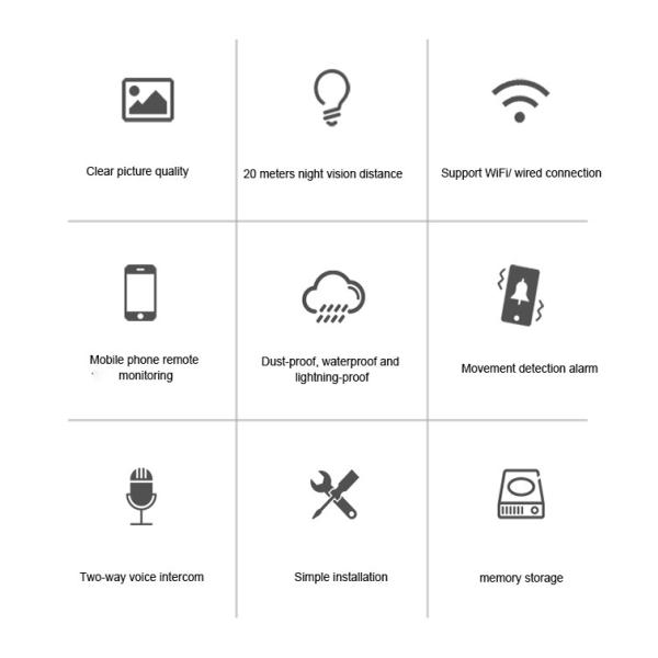 Tuya Smart Wireless Surveillance Cameras PTZ IP Camera Auto Tracking 2.4G WiFi