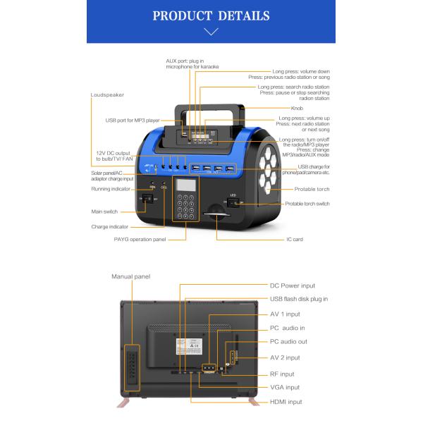 Fast Charging Payg Solar System , Rural Solar Systems Intelligent Distribution
