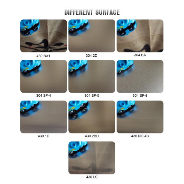 1mm 202 310S Half Hard Stainless Steel Plate Sheet Annealed For Construction