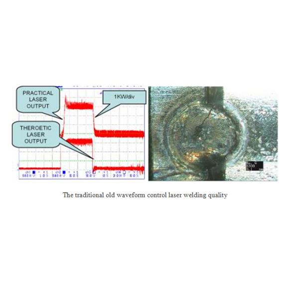 400W Industrial PC Control Fiber Laser Welding Machine for Metal Shells