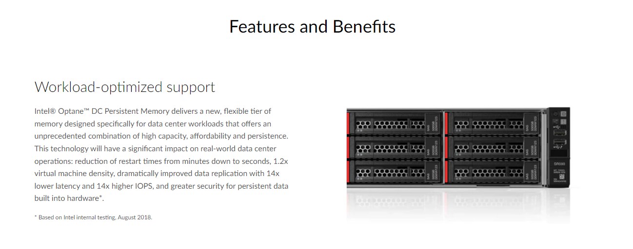 Intel Xeon in Stock Lenov O Thinksystem Sr590 Rack Server Gold Original Lenovo 3 Years 1TB of 2933mhz Truddr4 Memory in