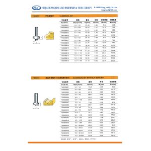 Buy cheap CLASSICAL BIT product