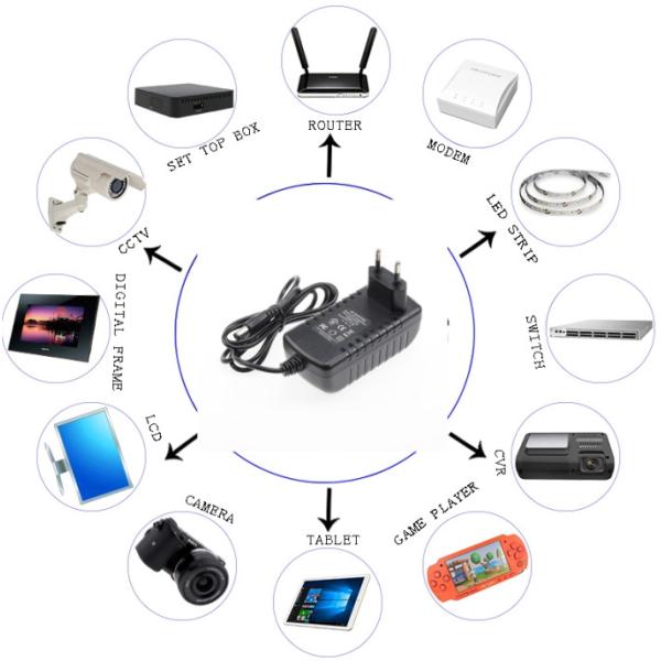 10V 1A 10W AC Switching Adapter CCTV Security Camera Power Supply